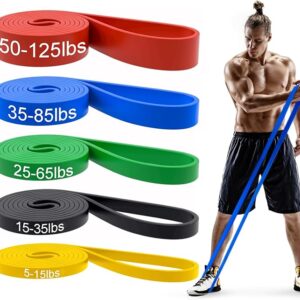 Pull Up & Resistance Bands Set for Training and Exercise